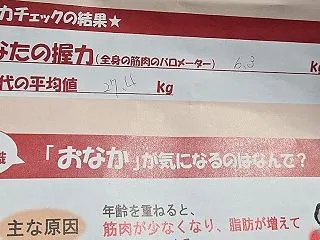 乳がん治療の影響か？ 血管年齢が20歳上