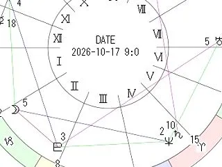 10月17日地震予知◇川崎市周辺の観測状…