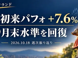 2026年10月18日 年初来パフォ ＋…