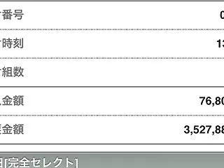 【去年の今週はどうだった？】2026秋華…