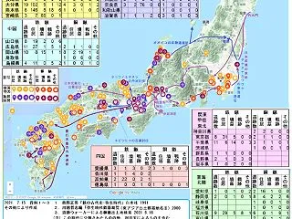 【刮目天の古代史】国譲り神話の史実は？(…