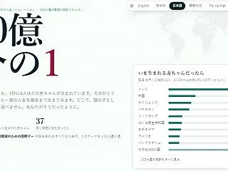 人生シミュレーションゲーム「80億分の1…