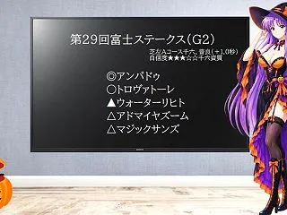 【狐の競馬】富士S（G2）