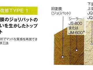 ジョリパット独自の風合いを活かした外壁の…