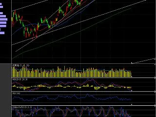 AI 株価予測 20261016の状況 …