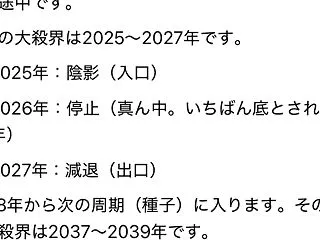 #最近衝撃を受けたニュース・・な、なんと…