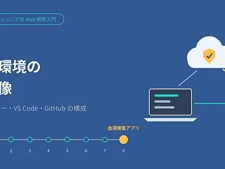 【番外編】開発環境の全体像 ― 自宅サー…