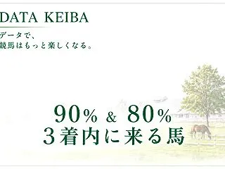 80％以上3着内に来る馬と富士Sアンパド…
