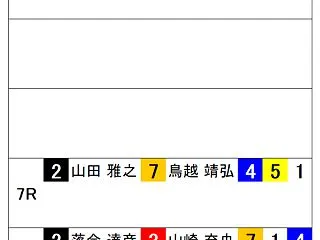 1017富山競輪の予想