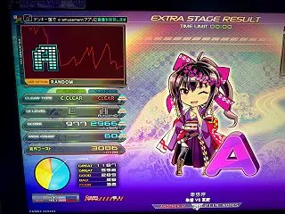【beatmania IIDX】14年を…