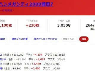2026.10/16 マルハンメガシティ…