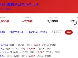 2026.10/16 マルハン池袋スロッ…