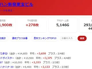 2026.10/16 マルハン新宿東宝ビ…
