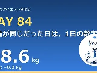 100.6→78.6kg｜体重が同じだっ…