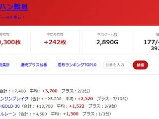 2026.10/16 マルハン鶴見