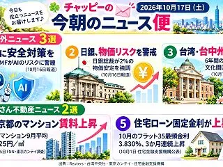 日本の金利とニューヨークの賃貸市場（20…