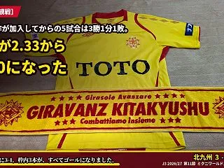 【DAZN観戦】安光将作が来てから3勝1…
