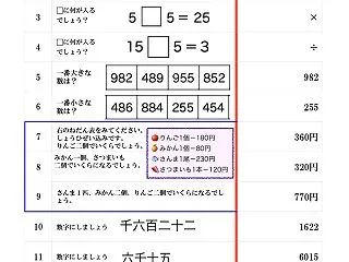 〈たのラボ式〉マッキーノの反響多数@９マ…