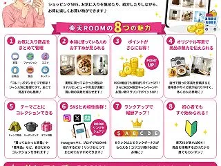 ＲＯＯＭをやってみよう！