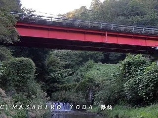 猿橋（静岡県伊豆市）