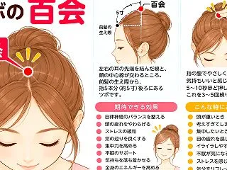 10月18日、日曜日。頭の中の「勝手に予…