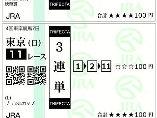 今日の競馬
