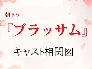 朝ドラ【ブラッサム】キャスト相関図！石橋…