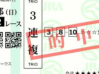 最終レース万馬券