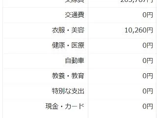 【一人暮らし】2026年9月の家計簿【4…
