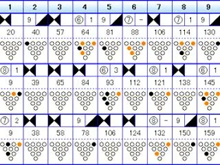 ボウリングのフリータイム （５４１）