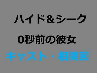 【ハイド＆シーク 0秒前の彼女】キャスト…