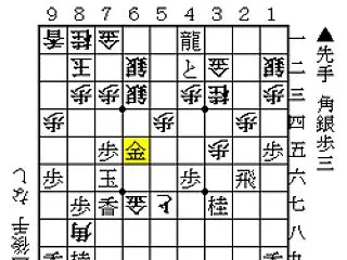 第76回NHK杯1回戦、久保九段対戸辺七…