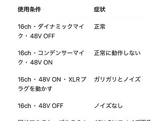 【実例】ファンタム電源が効かない！ダイナ…