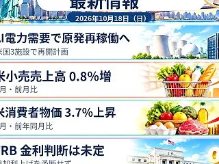 AI関連投資と消費の底堅さは注目材料（2…