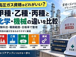 高圧ガス資格はどれがいい？甲種・乙種・丙…