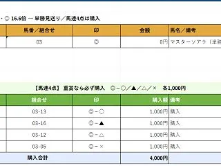 V2実践記録｜秋華賞G1 ◎マスターソア…