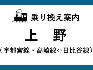 【上野駅】宇都宮線・高崎線・上野東京ライ…