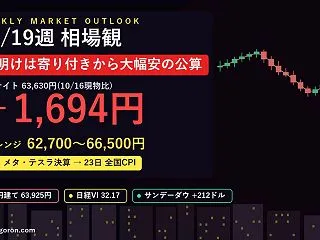 【10月19日週の相場観】サンデーダウは…