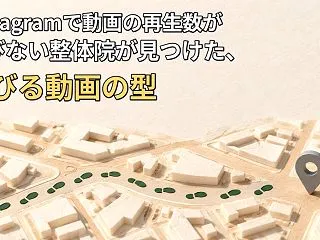 Instagramで動画の再生数が伸びな…