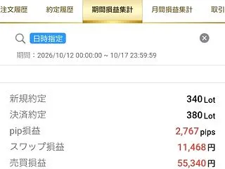  10月第3週(10/12～10/17)…