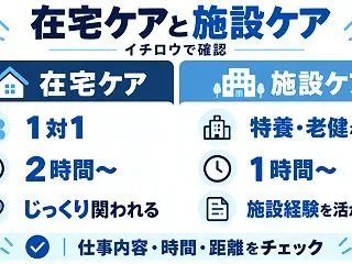 イチロウに仕事がない？｜求人が出ない・マ…