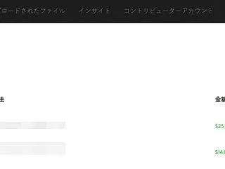 Adobe Stock コントリビュータ…