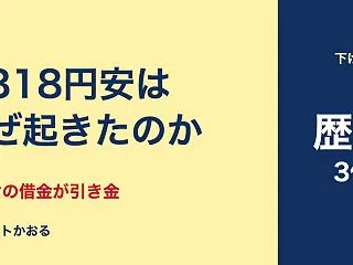 日経平均3,318円安の暴落はなぜ起きた…