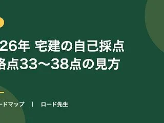 【2026年宅建】自己採点が終わったら読…