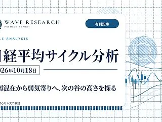 日経平均サイクル分析 2026年10月1…