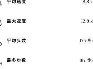 #やる気が溢れてくる曲・・ほんと冴えない…