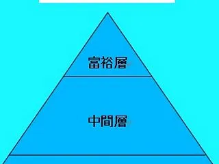 ゲームばかりする子へ（アドラー心理学）