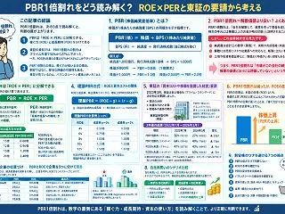 【日本株】PBR1倍割れとは｜東証要請3…