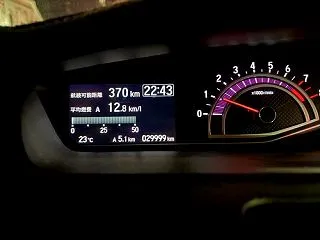 愛車が３万キロ突破