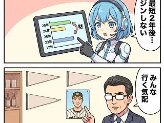 【森下もメジャー準備】最短2年後？サトテ…